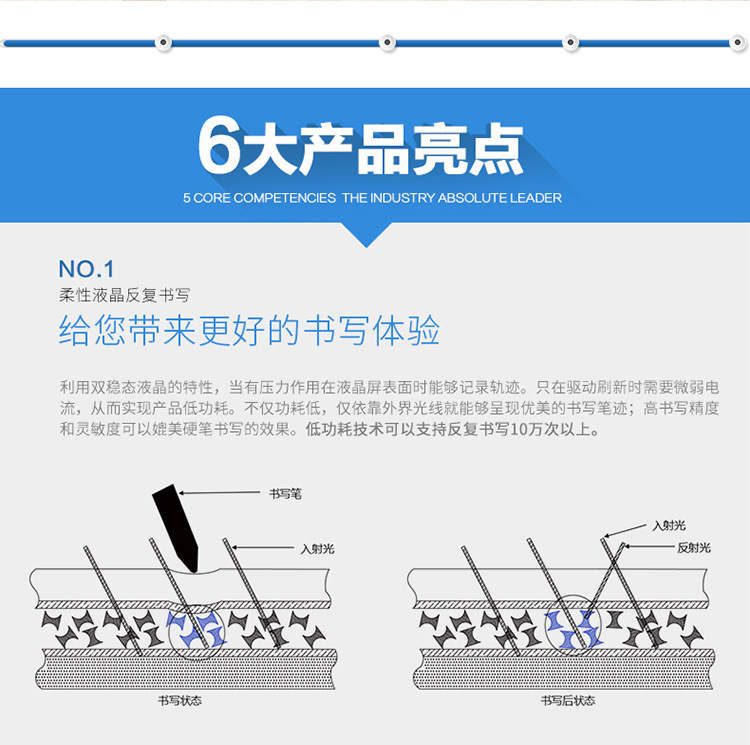 58寸液晶黑板产品特色