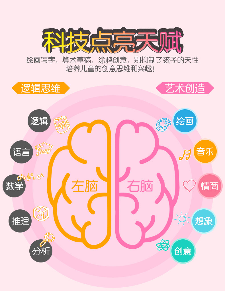 8.5寸儿童绘画板可绘画写字打草稿